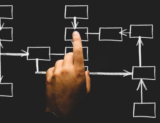 Consolidação para Holdings
